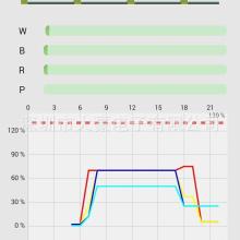 郑州大学计算机应用研究所 计算机软硬件开发的技术创新与实践