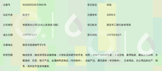 科技驱动，创新引领 陕西金海恒业实业集团的计算机软硬件开发实践