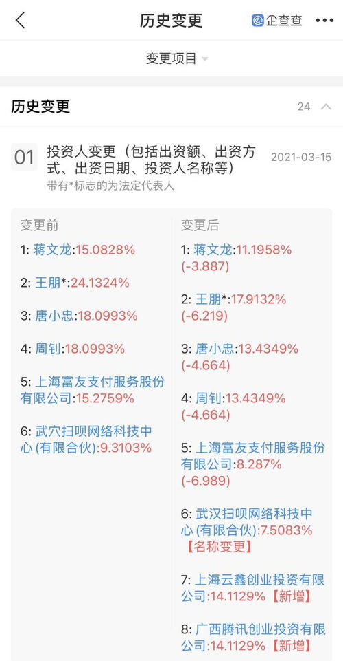 腾讯阿里联手投资利楚扫呗 赋能数字化生态，机遇与智慧兼得